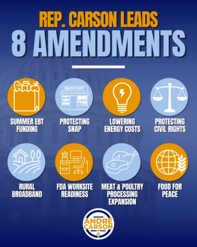 amendments